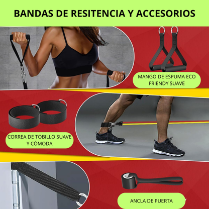 Kit de gomas elásticas Flexband